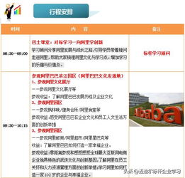 阿里巴巴总部参访,中国 最受欢迎的B2B网站 ,开放包容的阿里精神